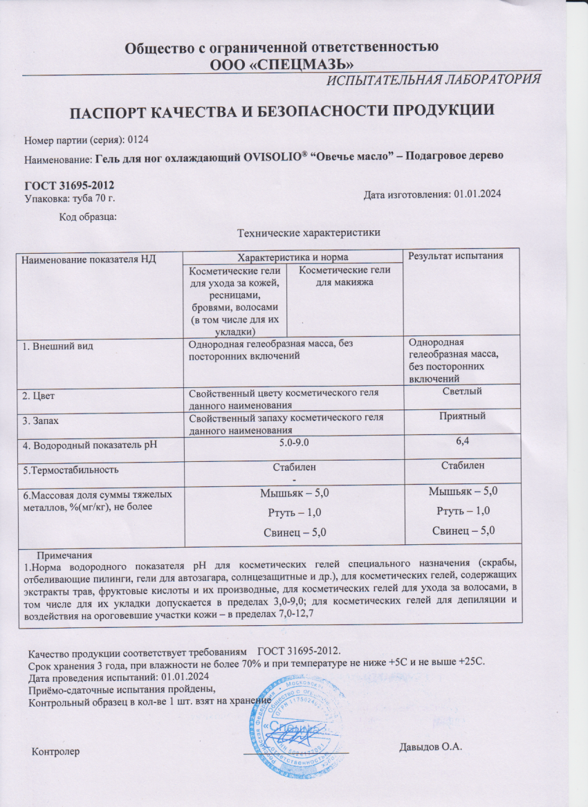 Паспорт №012024